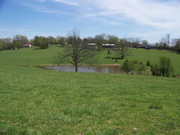 000 County Road 8040, West Plains, MO 65775