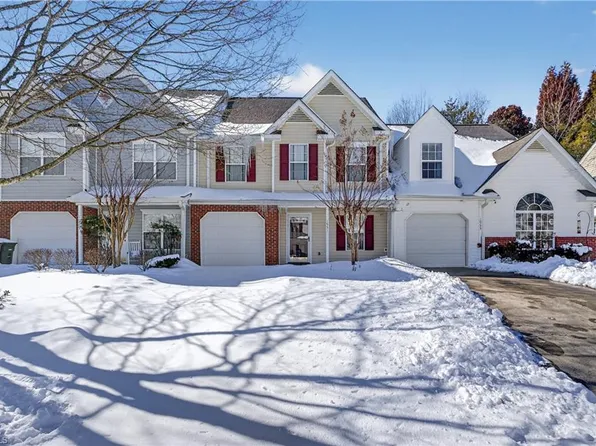 1951 Haven Rd, Greensboro, NC 27410