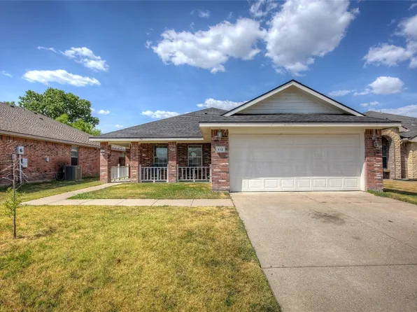 112 Lipan St, Greenville, TX 75402