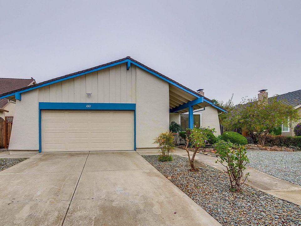 1st image of 4363 Clearpark Pl