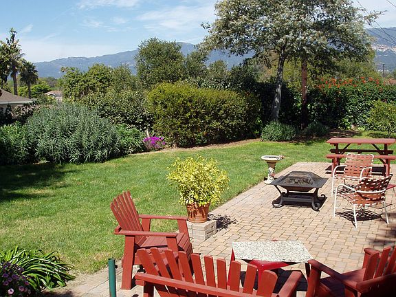 Inviting Back Garden