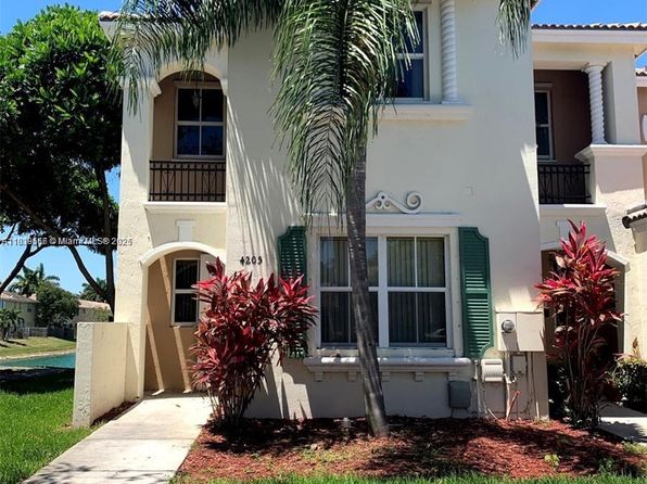 4205 NE 9th St UNIT 4205