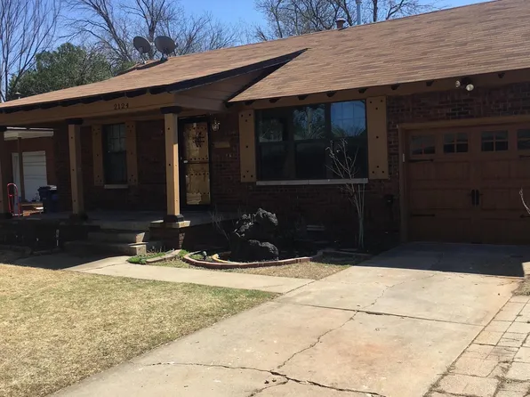 2124 Churchill Way, The Village, OK 73120