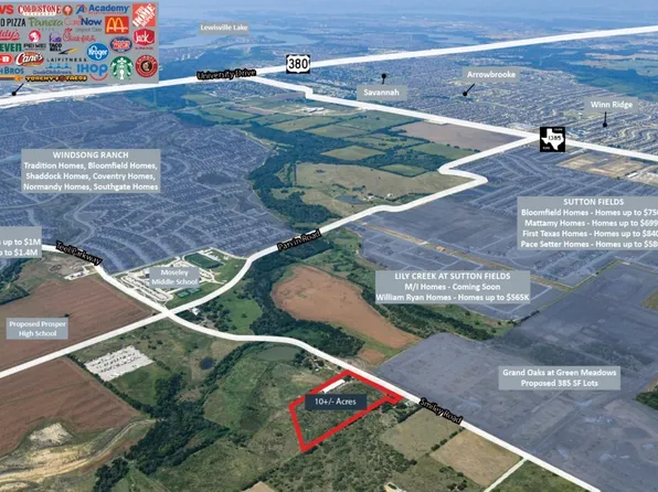 3602 Smiley Rd, Prosper, TX 75078