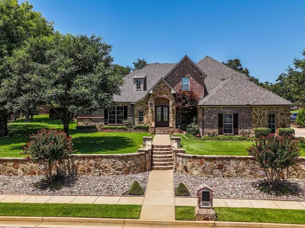 1501 Chaparrel Run, Tyler, TX 75703