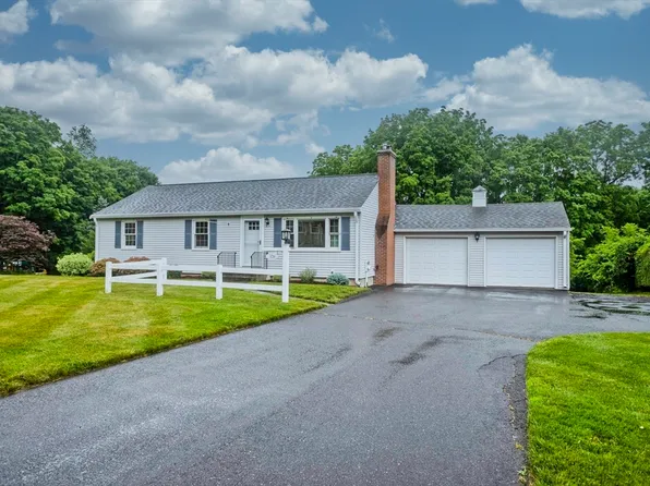326 Dewey St, West Springfield, MA 01089