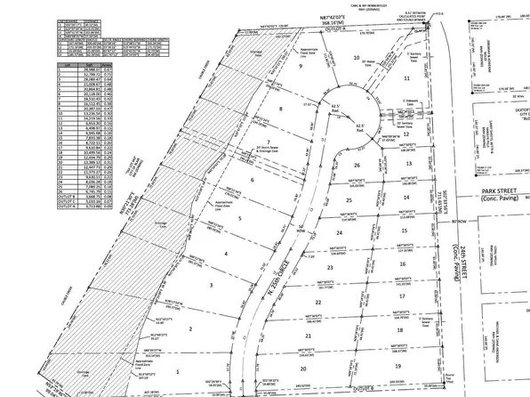 517 N 25th St, Blair, NE 68008