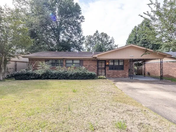4725 Hillmont Ave, Memphis, TN 38122