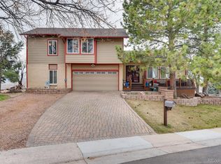 7233 S Costilla St, Littleton, CO 80120