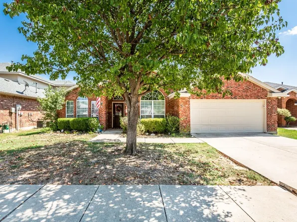 1816 Eastfork Ln, Wylie, TX 75098