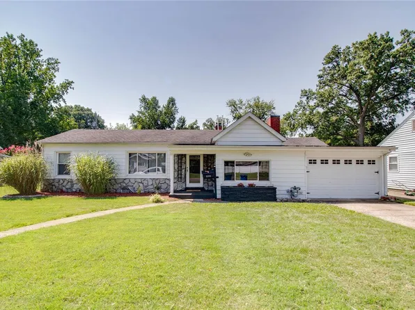 2216 Woodlawn Ave, Granite City, IL 62040