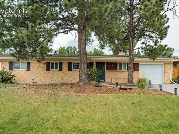1009 Parkview Blvd, Colorado Springs, CO 80905