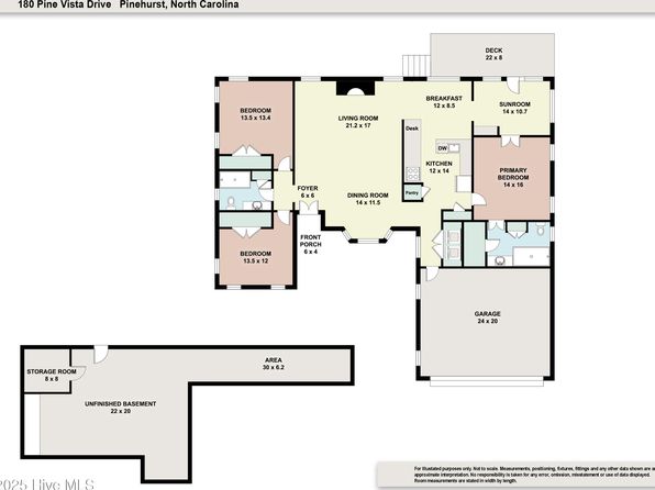 180 Pine Vista Drive, Pinehurst, NC 28374