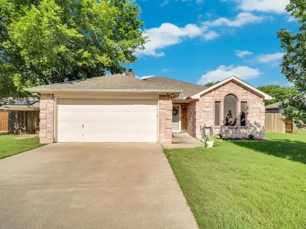 1517 S 3rd St, Midlothian, TX 76065