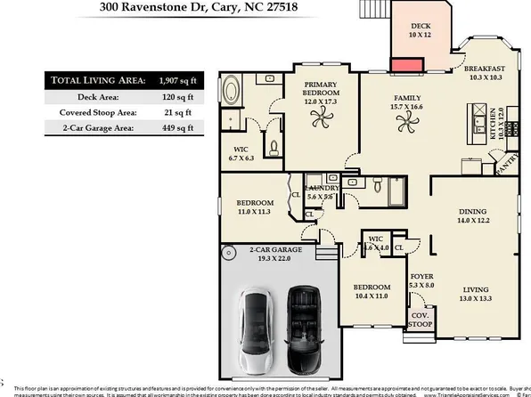 300 Ravenstone Dr, Cary, NC 27518