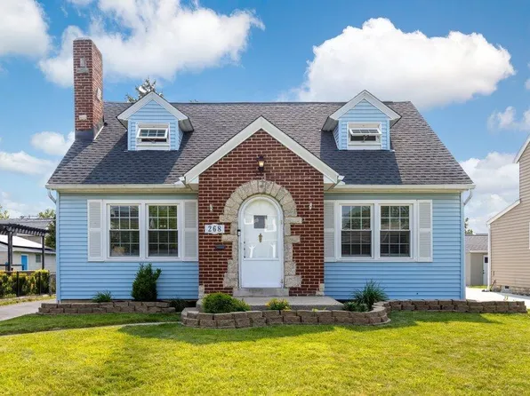 268 Powhatan Ave, Columbus, OH 43204