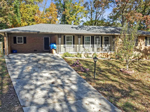 4224 Abingdon Dr, Stone Mountain, GA 30083