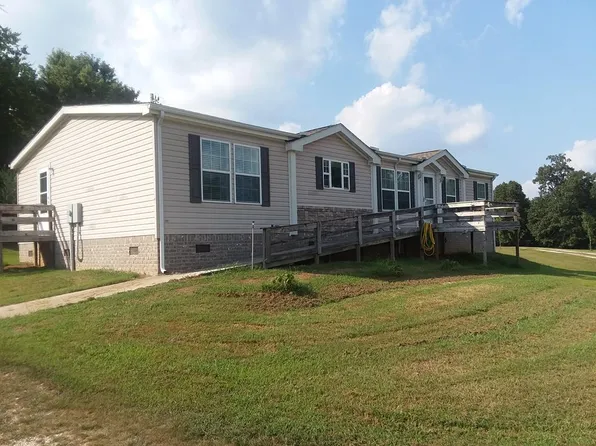 207 Wyninger Rd, Puryear, TN 38251
