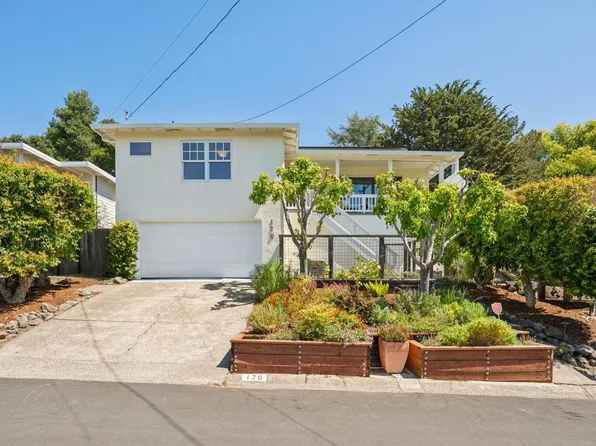 170 Alpine Street, San Rafael, CA 94901