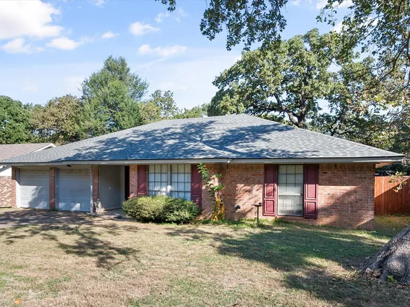 3935 Firethorn Dr, Arlington, TX 76017