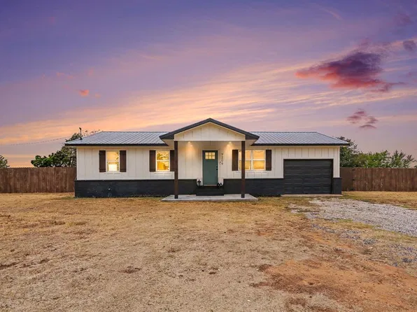 9209 S Sooner Rd, Guthrie, OK 73044