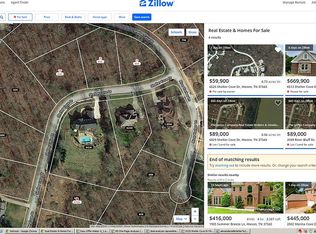 6525 Shelter Cove Dr, Hixson, TN 37343