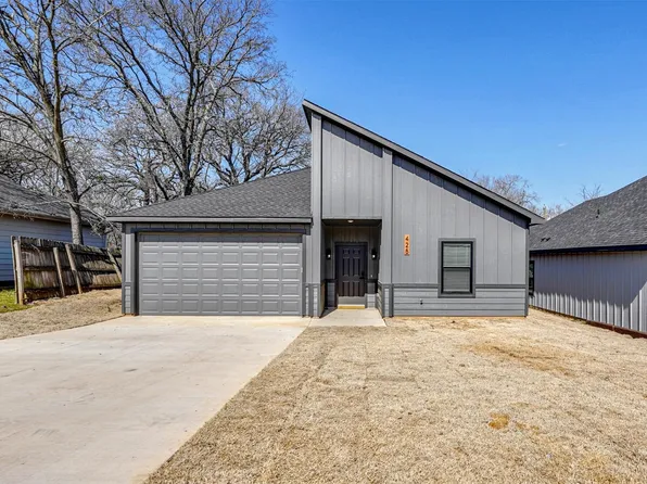 425 E Munson St, Denison, TX 75021