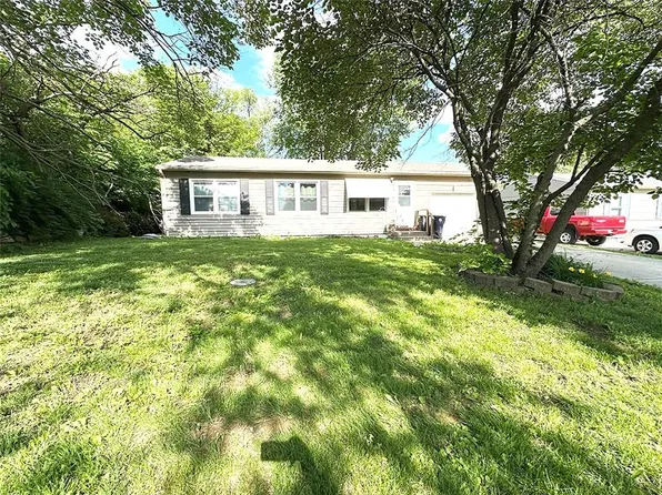 3621 N Cypress Ave, Kansas City, MO 64117