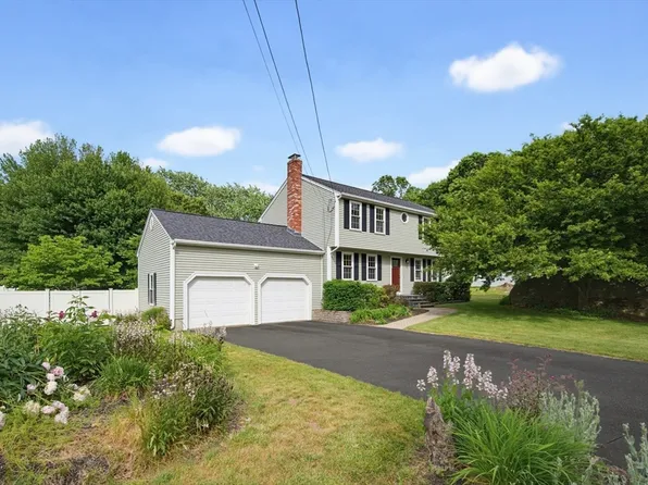15 Carp Rd, Milford, MA 01757