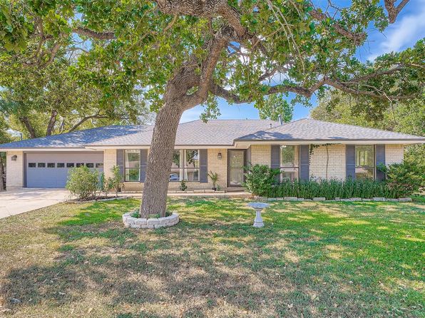 78628 Real Estate - 78628 Homes For Sale | Zillow