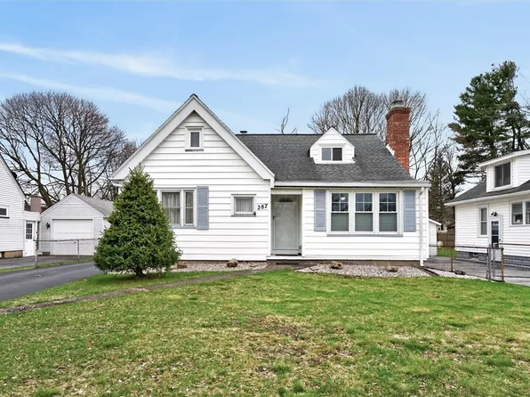 287 Lake Breeze Park, Rochester, NY 14622