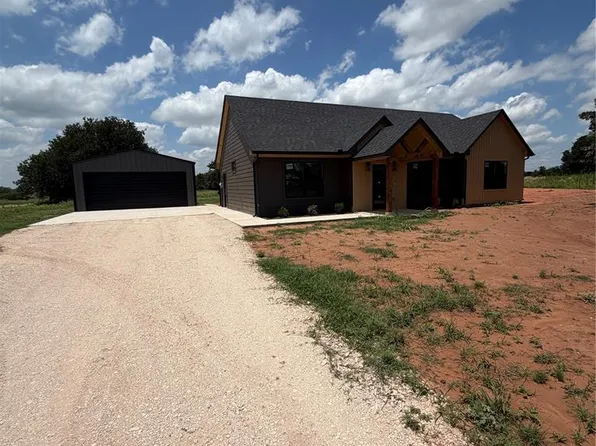 7601 N Oak St, Guthrie, OK 73044