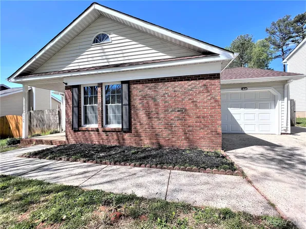 7130 Bluff Wood Cv, Charlotte, NC 28212