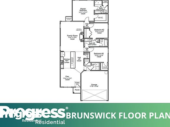 5th image of 1023 Castle Pl