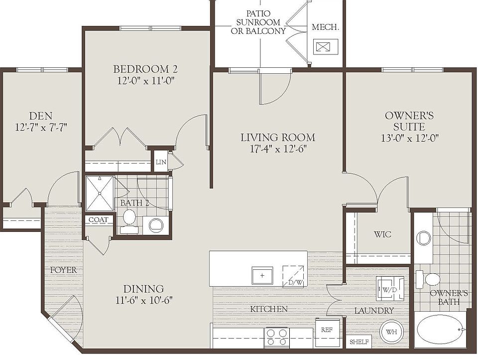 Layout