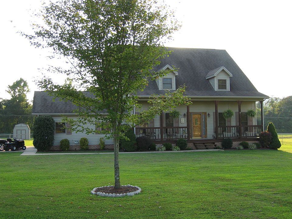 Front View in Spring