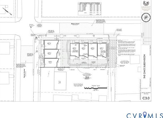 1st image of 2300 Ingram Ave
