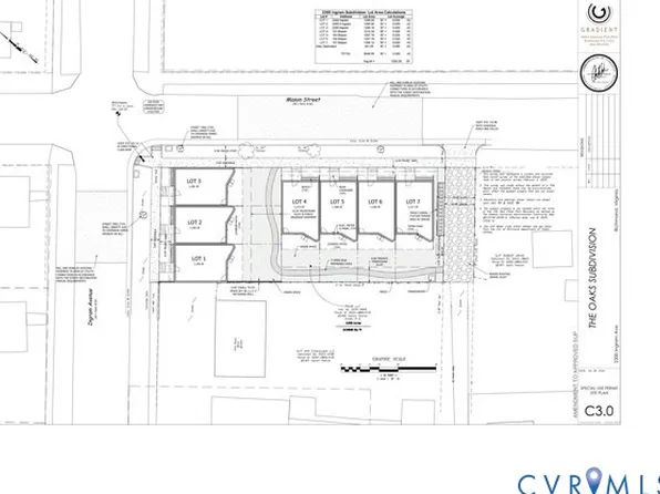 2300 Ingram Ave, Richmond, VA 23224