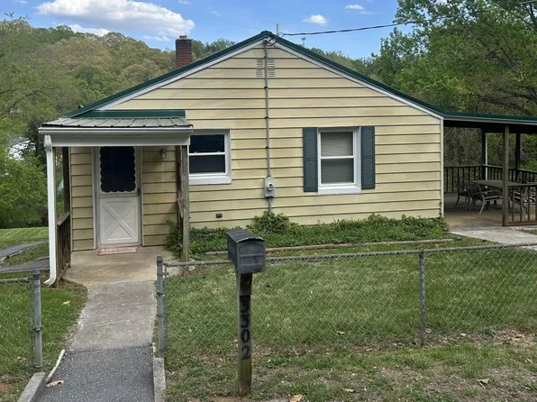 3302 Troxell Rd SE, Roanoke, VA 24014