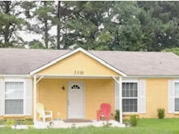 5338 Castlewood Cir, Jackson, MS 39212