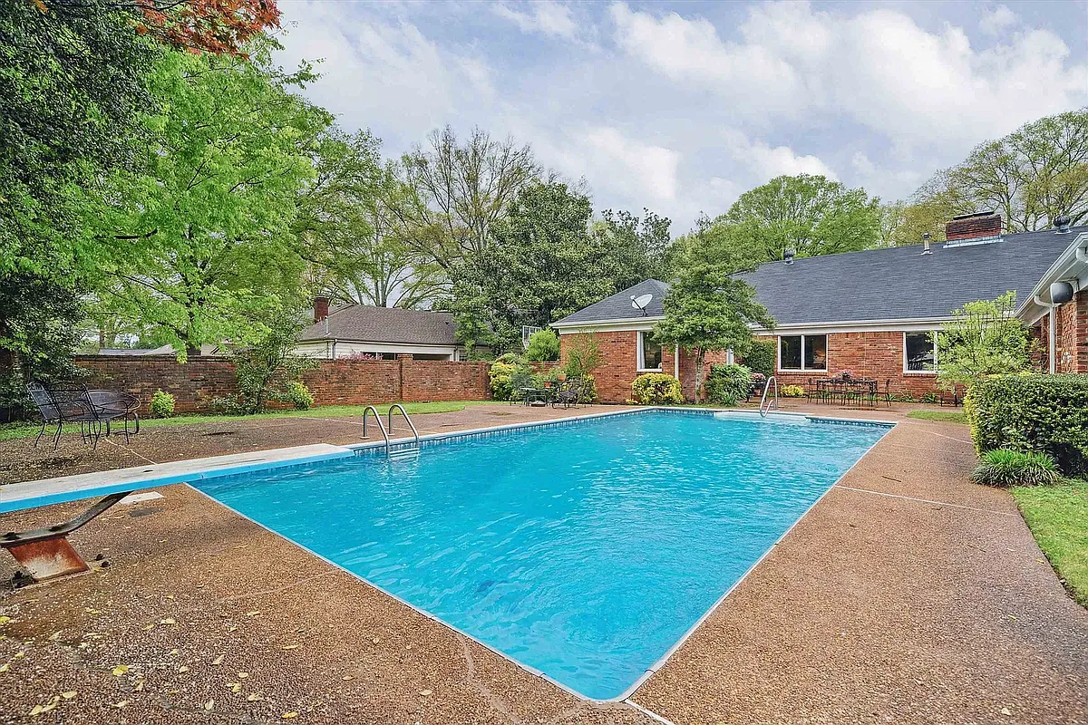 Building Photo - Sycamore Grove Ln
