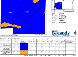 308 E 3000 North Rd, Clifton, IL 60927