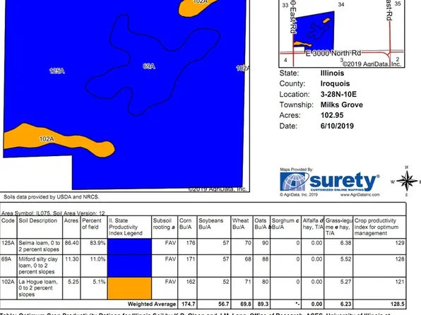 308 E 3000 North Rd, Clifton, IL 60927