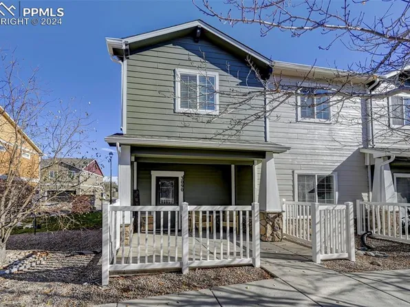 3090 Shikra Vw, Colorado Springs, CO 80916