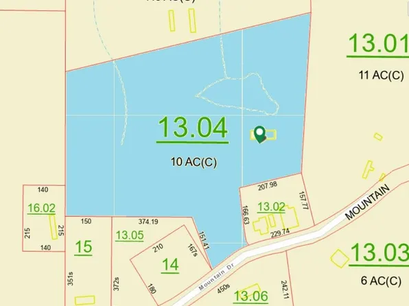 775 Mountain Dr, Remlap, AL 35133