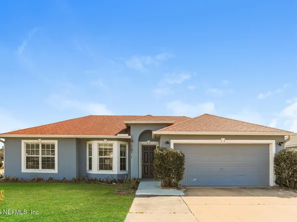 7336 GOVERNORS PARK Road, Jacksonville, FL 32244