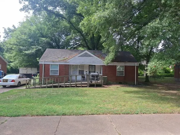 3155 Kimball Ave, Memphis, TN 38114