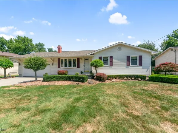 2071 Penny Ln, Youngstown, OH 44515