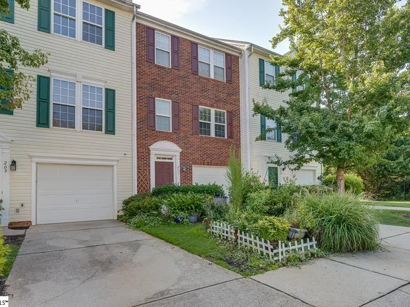 211 Summerston Pl, Mauldin, SC 29662