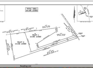 453 Johnson Mill Rd, Jefferson, GA 30549